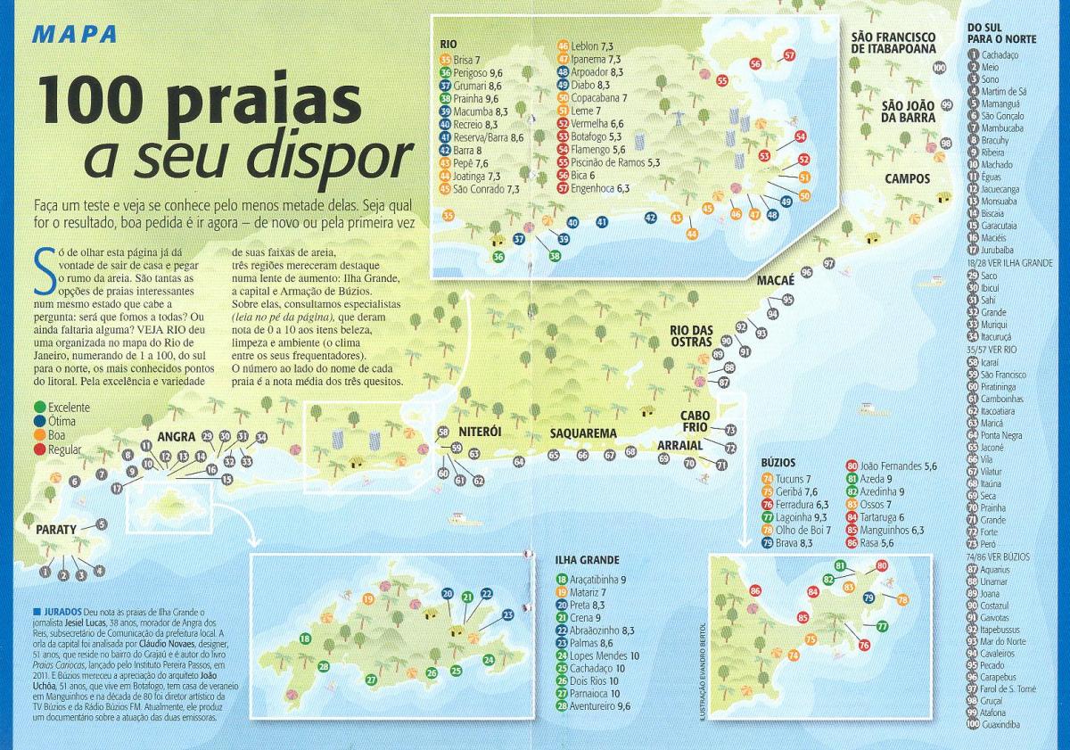 Karta över stränderna i Rio