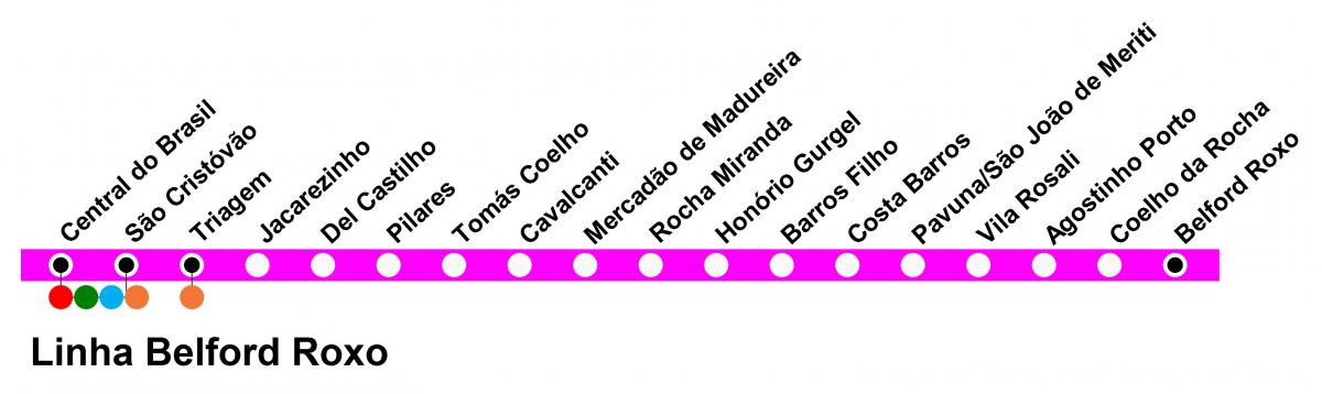 Karta över SuperVia - Line Belo Horizonte