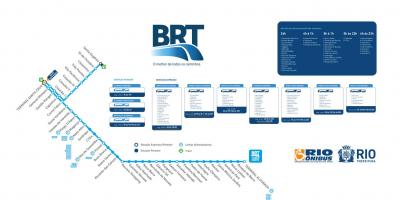 Karta över BRT TransOeste