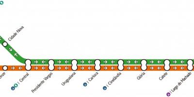 Karta över Rio de Janeiro metro - Linjer 1-2-3