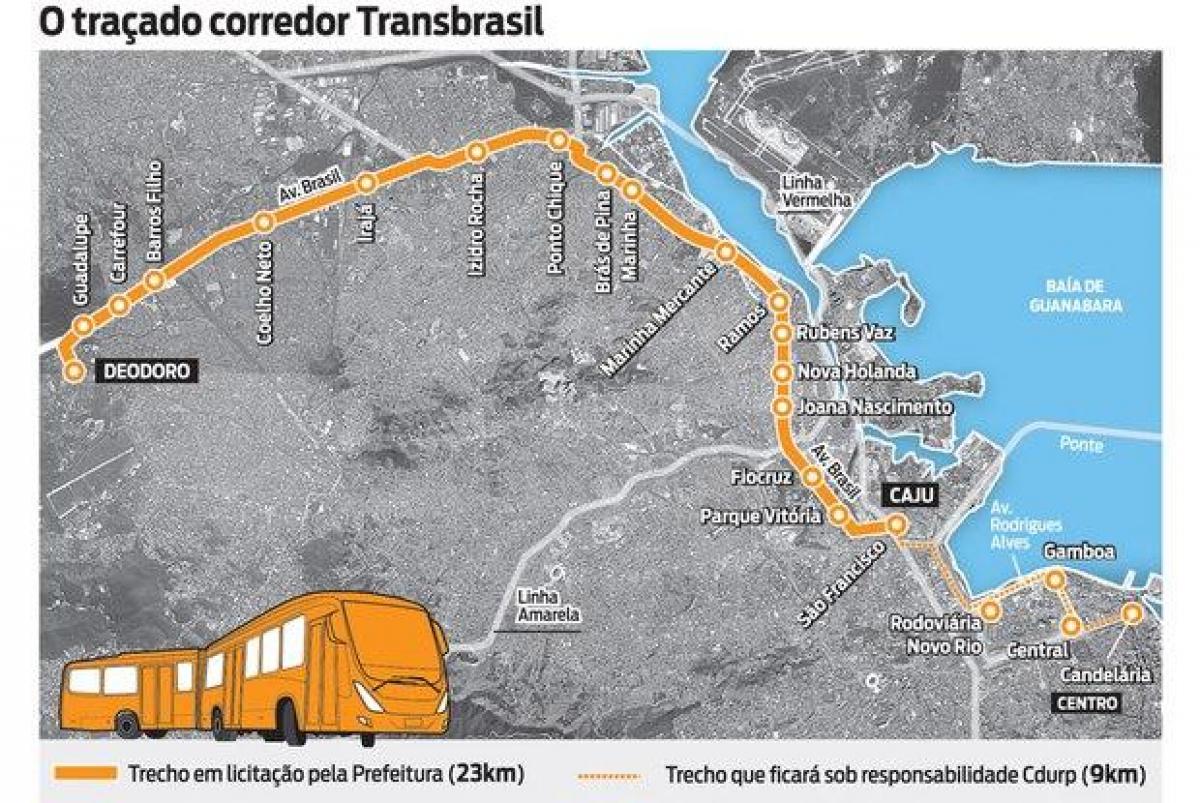 Karta över BRT TransBrasil