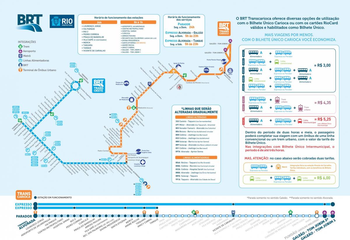Karta över BRT TransCarioca