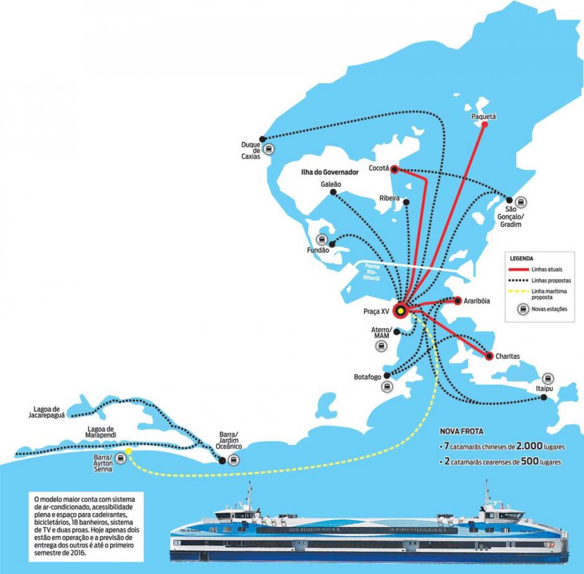 Karta över CCR Barcas