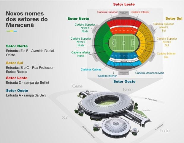 Karta av Maracanã