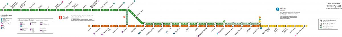 Karta över Rio de Janeiro metro - Linjer 1-2-3