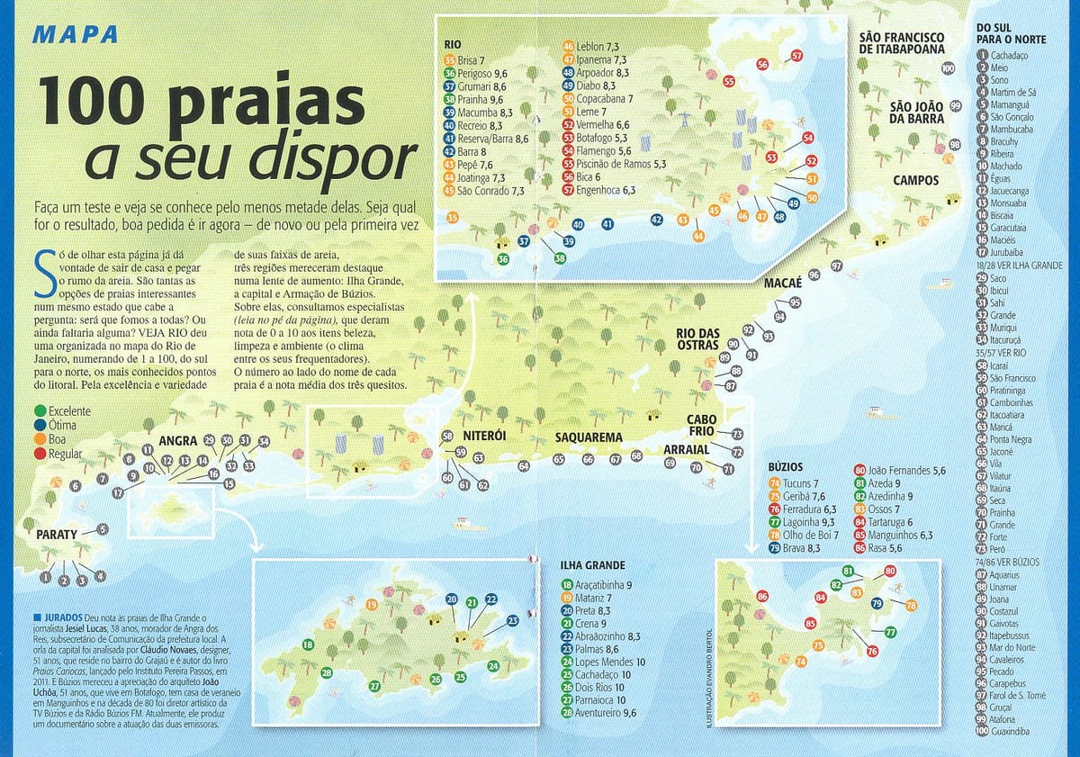 Karta över Rio de Janeiro stränder