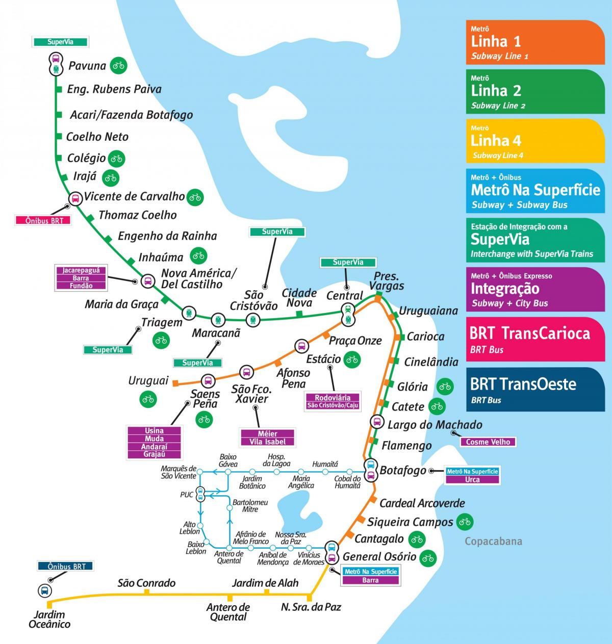 Karta över Rio de Janeiro subway