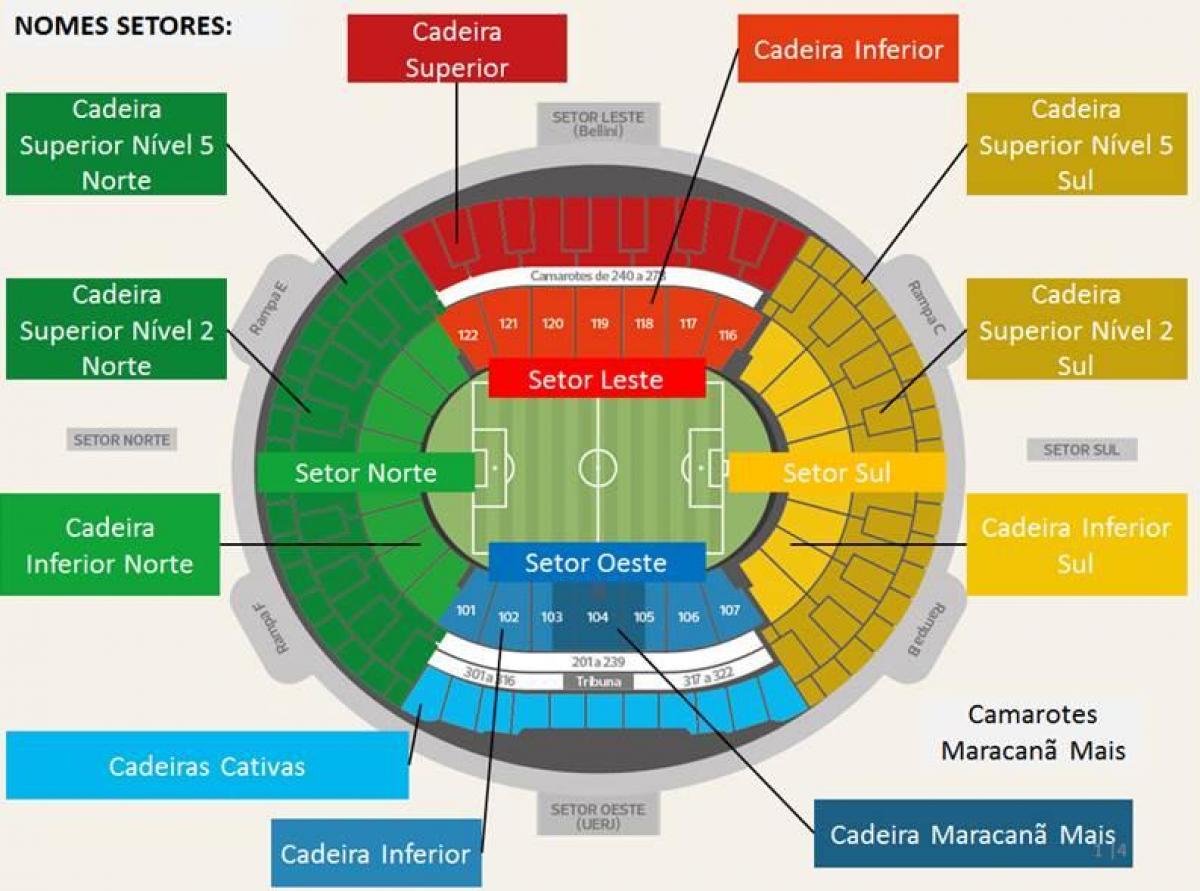 Karta över stadion Maracanã secteurs