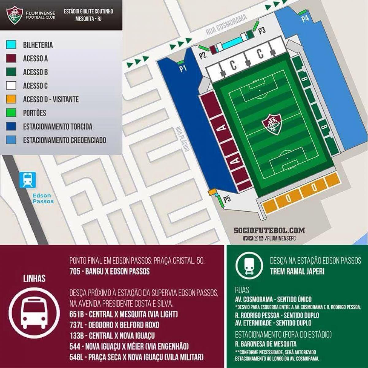 Karta över stadion Giulite Coutinho