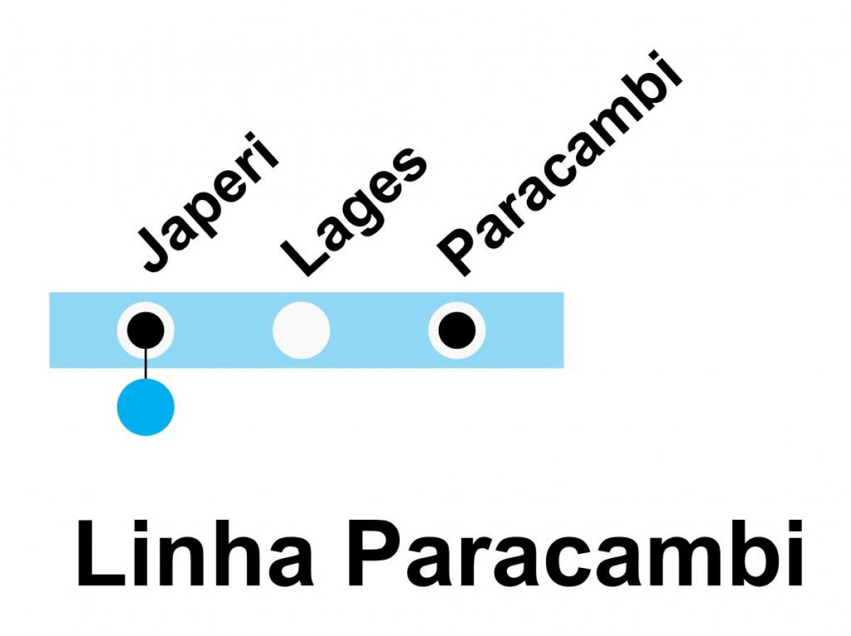 Karta över SuperVia - Line Paracambi