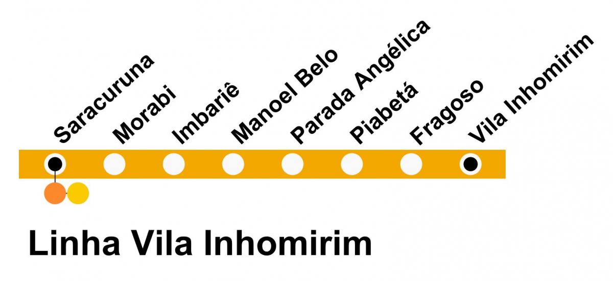Karta över SuperVia - Line Vila Inhomirim
