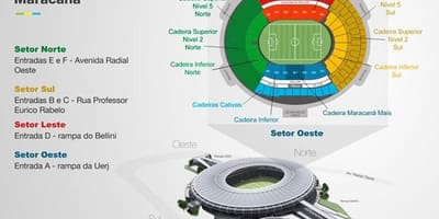 Karta av Maracanã
