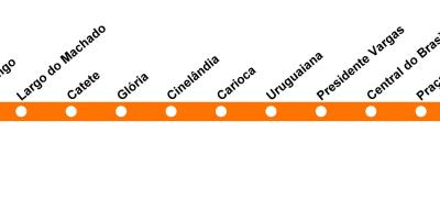 Karta över Rio de Janeiro metro - Linje 1 (orange)