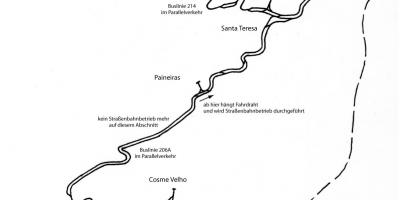 Karta över Santa Teresa tram - Linje 1