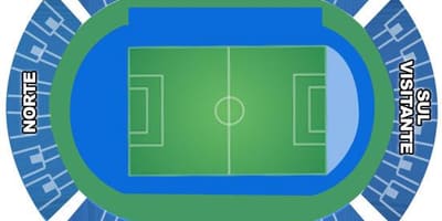 Karta över stadion Engenhão secteurs