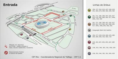 Karta över stadion Engenhão transporter