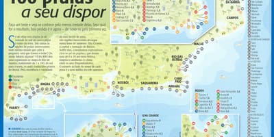Karta över stränderna i Rio